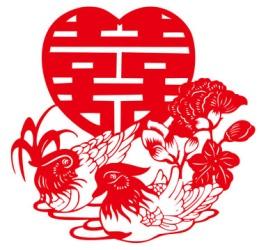 Chọn ngày cưới và nguồn gốc lễ cưới, hỏi