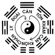 Cách tính để sinh con trai hay gái theo Âm Dương Bát Quái