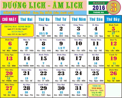 Tử vi 12 con giáp tháng 02/2016 âm lịch