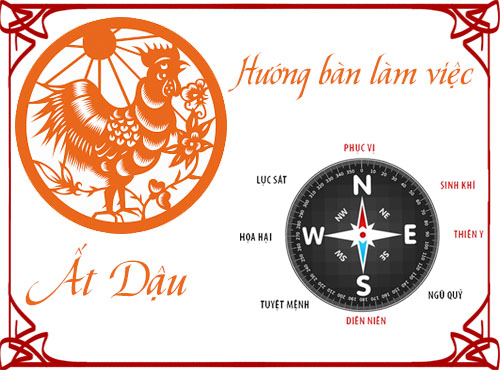 Xem hướng bàn làm việc và hướng ngồi hợp phong thủy cho tuổi Ất Dậu