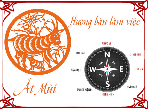 Xem hướng bàn làm việc và hướng ngồi hợp phong thủy cho tuổi Ất Mùi