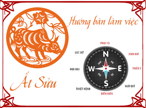 Xem hướng bàn làm việc và hướng ngồi hợp phong thủy cho tuổi Ất Sửu