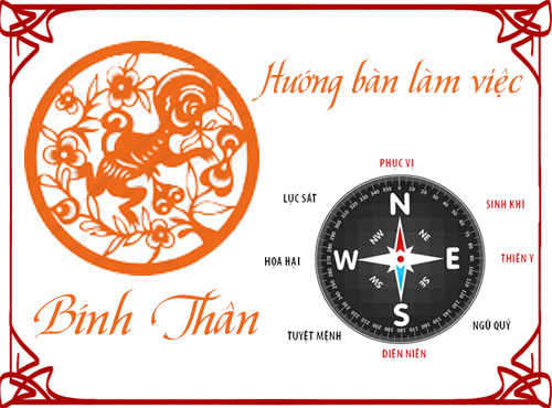 Xem hướng bàn làm việc và hướng ngồi hợp phong thủy cho tuổi Bính Thân