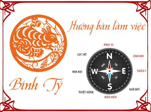 Xem hướng bàn làm việc và hướng ngồi hợp phong thủy cho tuổi Bính Tý