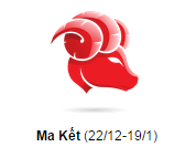 Tử vi cung Ma Kết tháng 12