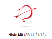Tử vi cung Nhân Mã tháng 12