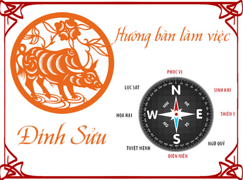 Xem hướng bàn làm việc và hướng ngồi hợp phong thủy cho tuổi Đinh Sửu