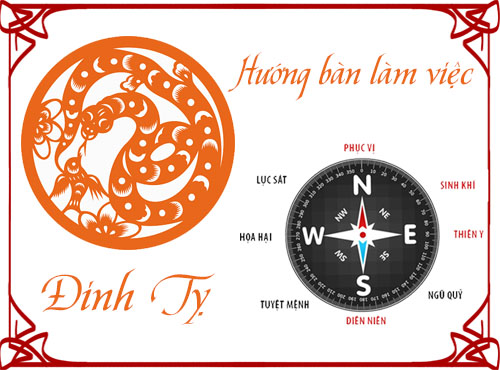 Xem hướng bàn làm việc và hướng ngồi hợp phong thủy cho tuổi Đinh Tỵ