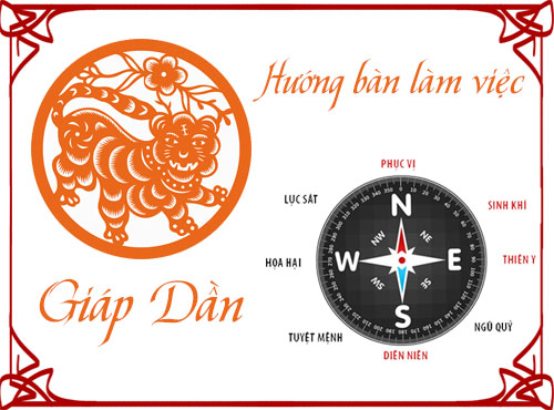 Xem hướng bàn làm việc và hướng ngồi hợp phong thủy cho tuổi Giáp Dần