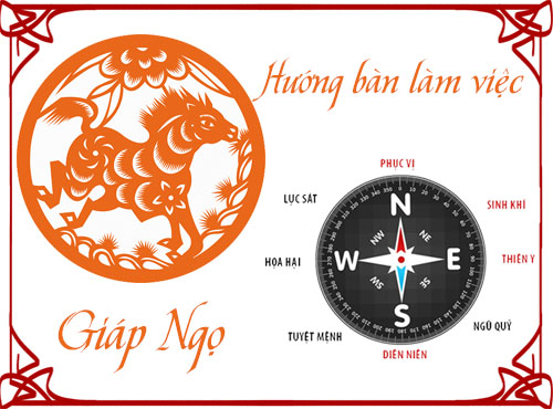 Xem hướng bàn làm việc và hướng ngồi hợp phong thủy cho tuổi Giáp Ngọ