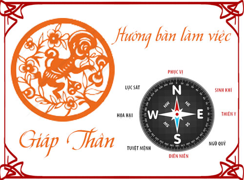 Xem hướng bàn làm việc và hướng ngồi hợp phong thủy cho tuổi Giáp Thân
