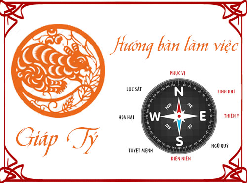 Xem hướng bàn làm việc và hướng ngồi hợp phong thủy cho tuổi Giáp Tý