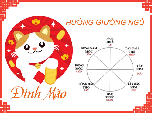 Tuổi Đinh Mão chọn hướng giường nào hợp phong thủy