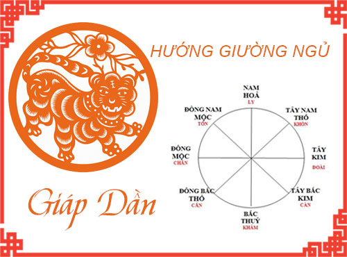 Xem hướng giường cho tuổi Giáp Dần