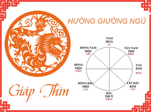 Tuổi Giáp Thìn chọn hướng giường nào hợp phong thủy