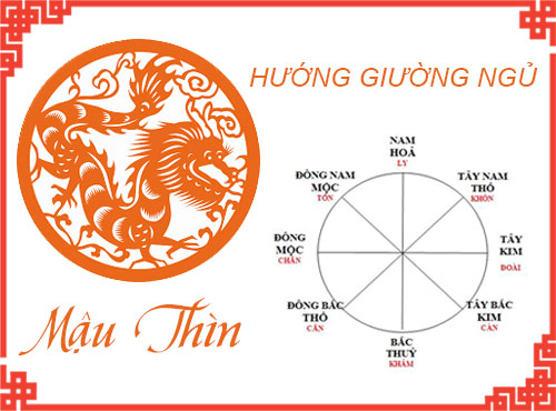 Tuổi Mậu Thìn chọn hướng giường nào hợp phong thủy