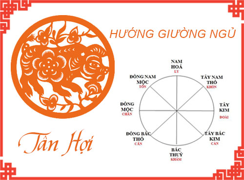Tuổi Tân Hợi chọn hướng giường nào hợp phong thủy