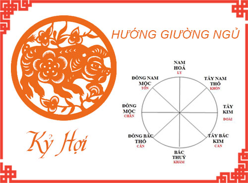 Tuổi Kỷ Hợi chọn hướng giường nào hợp phong thủy