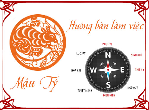 Xem hướng bàn làm việc và hướng ngồi hợp phong thủy cho tuổi Mậu Tý