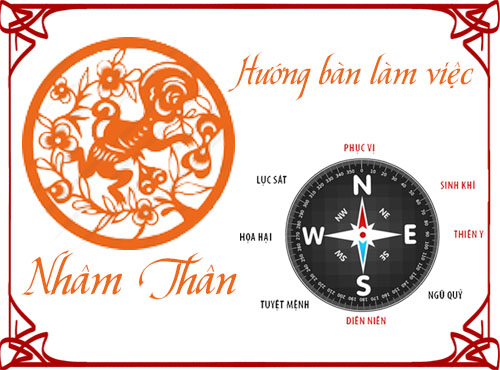 Xem hướng bàn làm việc và hướng ngồi hợp phong thủy cho tuổi Nhâm Thân