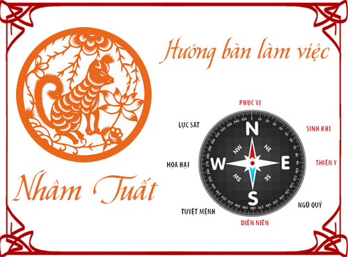 Xem hướng bàn làm việc và hướng ngồi hợp phong thủy cho tuổi Nhâm Tuất