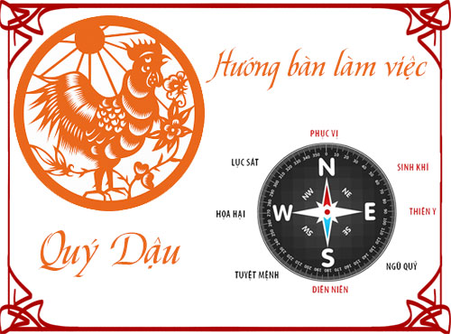 Xem hướng bàn làm việc và hướng ngồi hợp phong thủy cho tuổi Quý Dậu