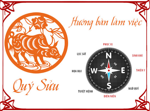 Xem hướng bàn làm việc và hướng ngồi hợp phong thủy cho tuổi Quý Sửu