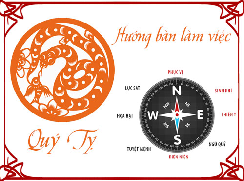 Xem hướng bàn làm việc và hướng ngồi hợp phong thủy cho tuổi Quý Tỵ