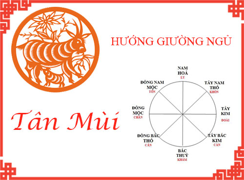 Xem hướng giường cho tuổi Tân Mùi