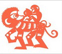 Tử vi tuổi Thân tháng 11/2015 âm lịch
